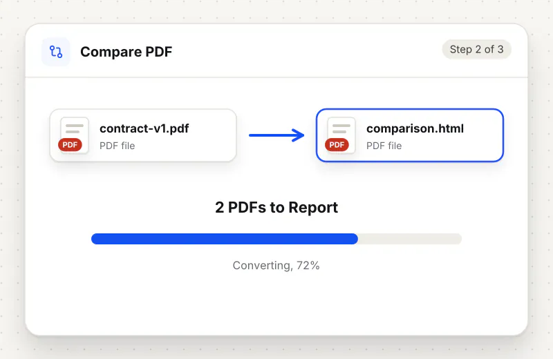 Compare PDF step 2: convert 2 PDFs to Report