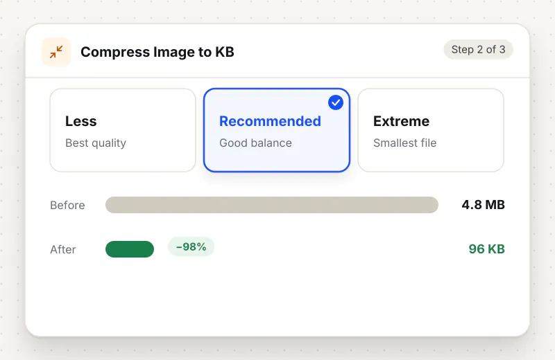 Compress Image to KB step 2: pick Less, Recommended or Extreme compression and see the new file size