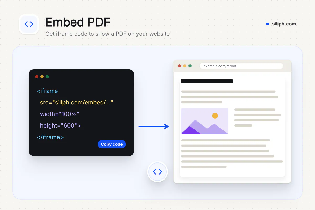 Embed PDF in a Website: iframe embed code showing a PDF inside a web page on Siliph