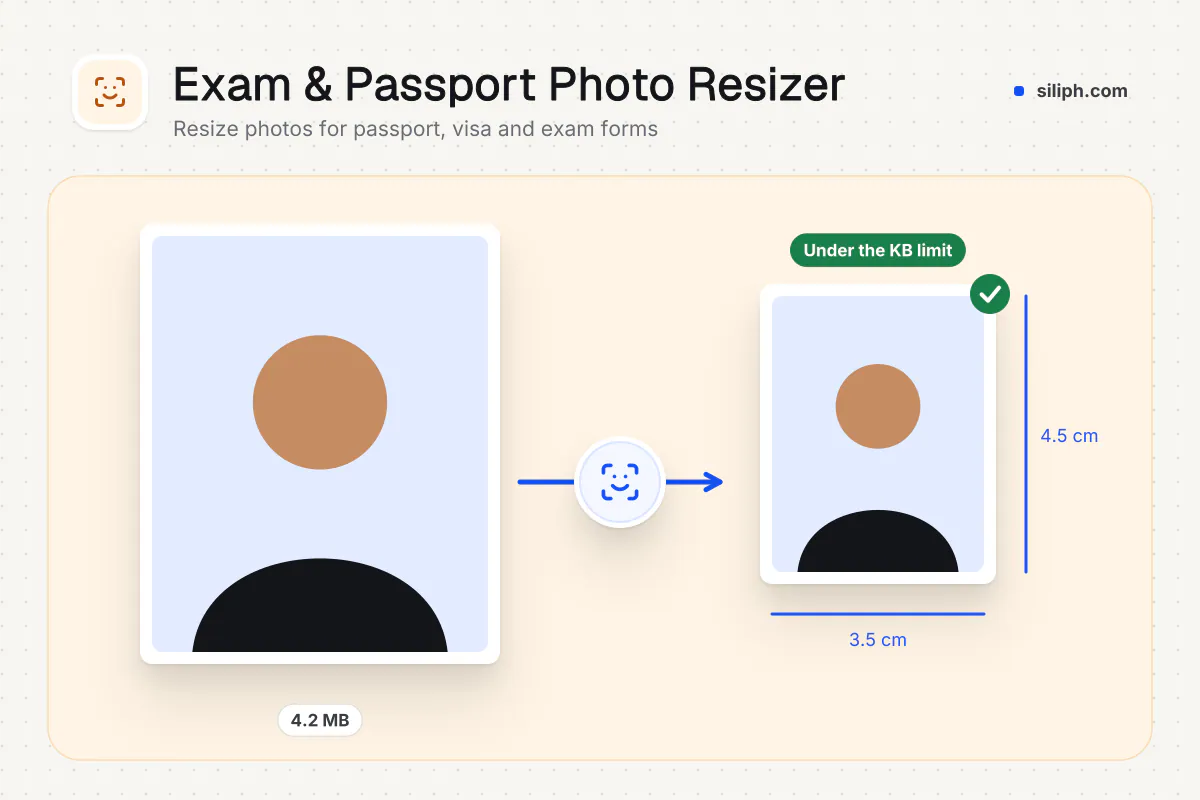 Exam & Passport Photo Resizer: passport photo resized to 3.5 × 4.5 cm and under a KB limit for an online application on Siliph