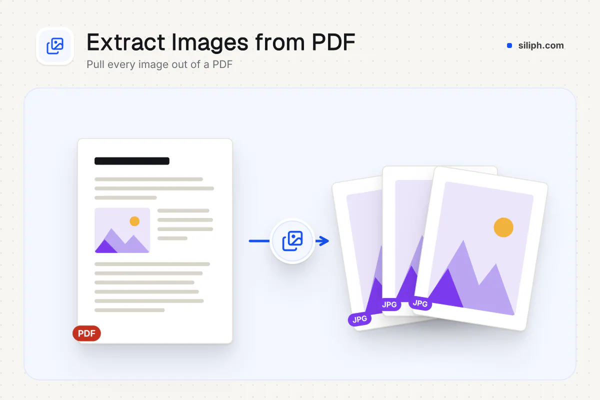Extract Images From PDF: images extracted from a PDF as separate JPG files on Siliph