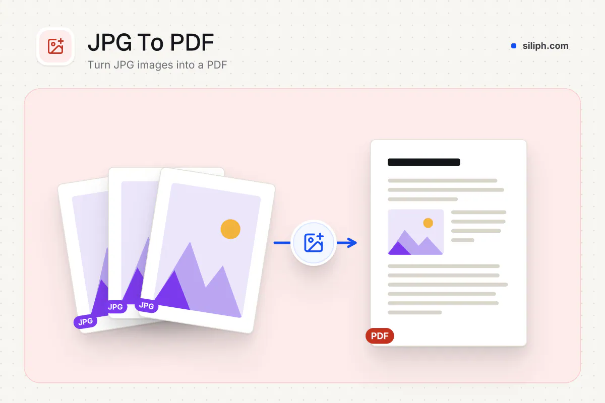 JPG to PDF Converter: JPG images converted to a PDF on Siliph