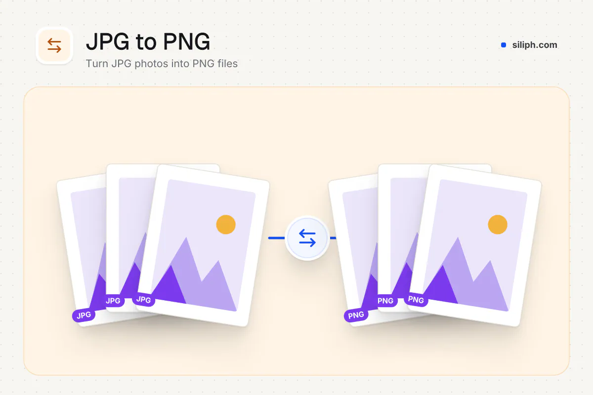 JPG to PNG Converter: JPG photos converted to PNG images on Siliph