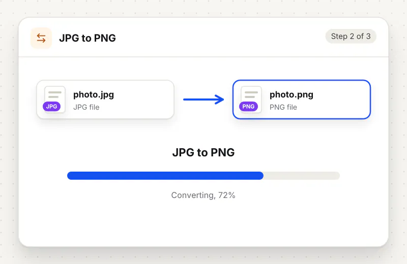 JPG to PNG Converter step 2: convert JPG to PNG