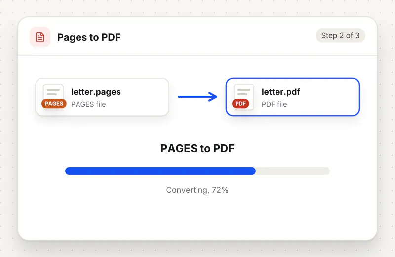 Pages to PDF Converter step 2: convert PAGES to PDF