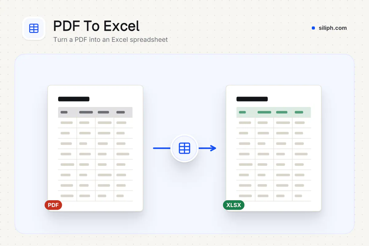 PDF to Excel Converter: PDF file converted to an Excel spreadsheet on Siliph