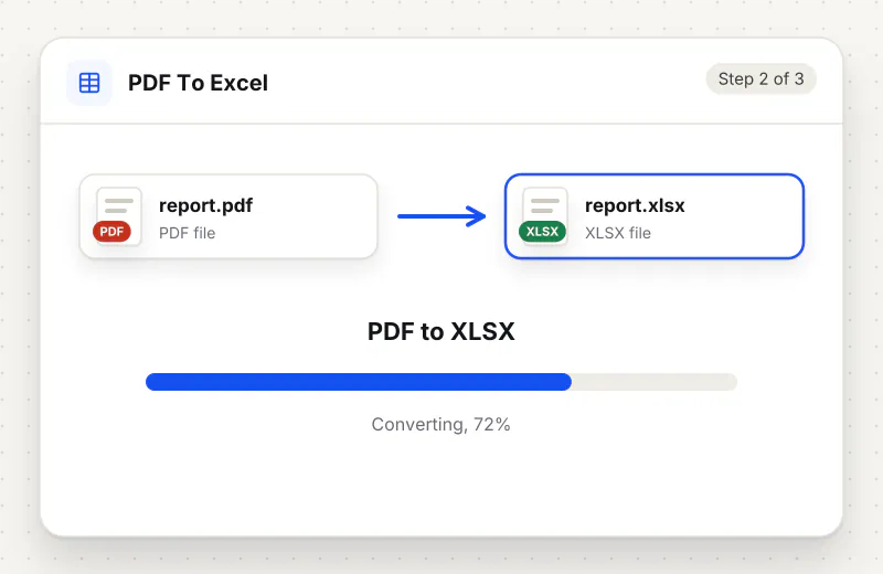 PDF to Excel Converter step 2: convert PDF to XLSX