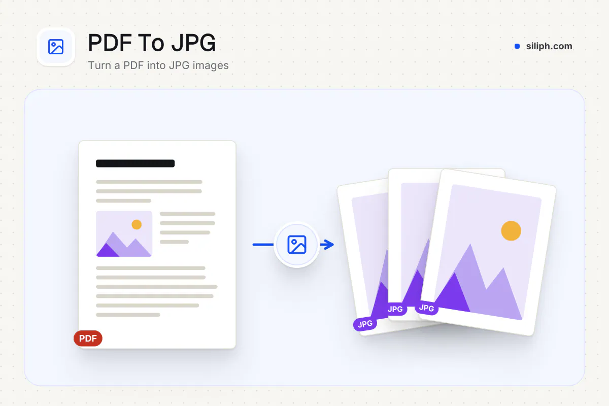 PDF to JPG: PDF file converted to JPG images on Siliph