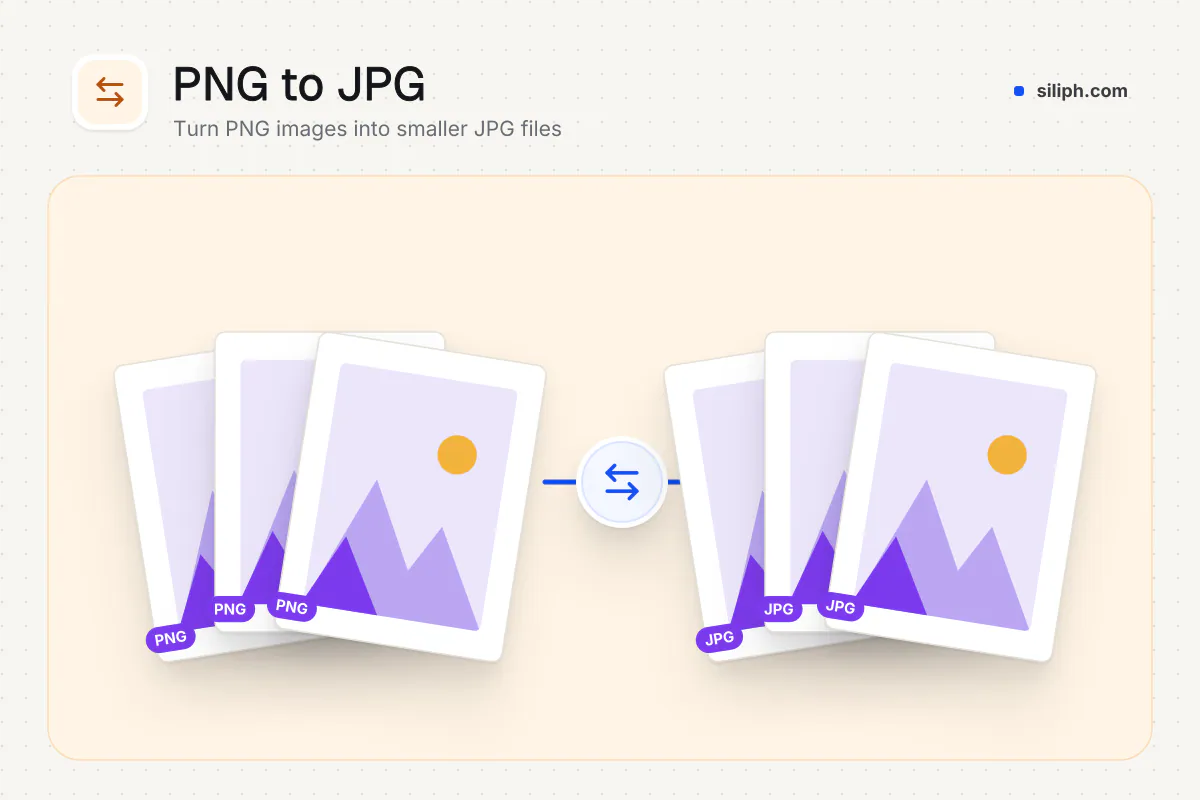 PNG to JPG Converter: PNG images converted to smaller JPG images on Siliph