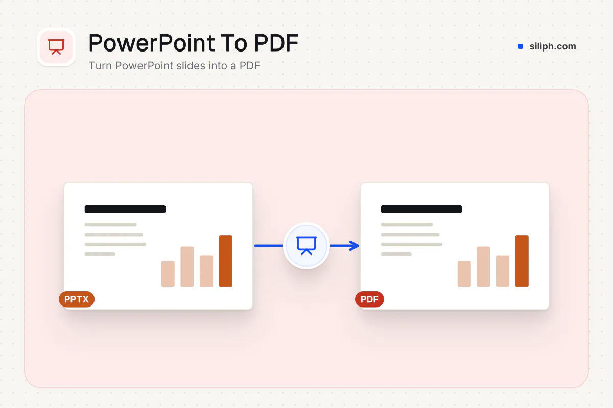 PowerPoint to PDF Converter: PowerPoint slides converted to a PDF with the same layout on Siliph