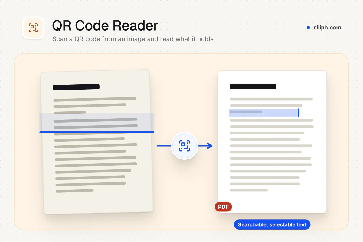 QR Code Reader: QR code in a photo decoded into the link it holds on Siliph