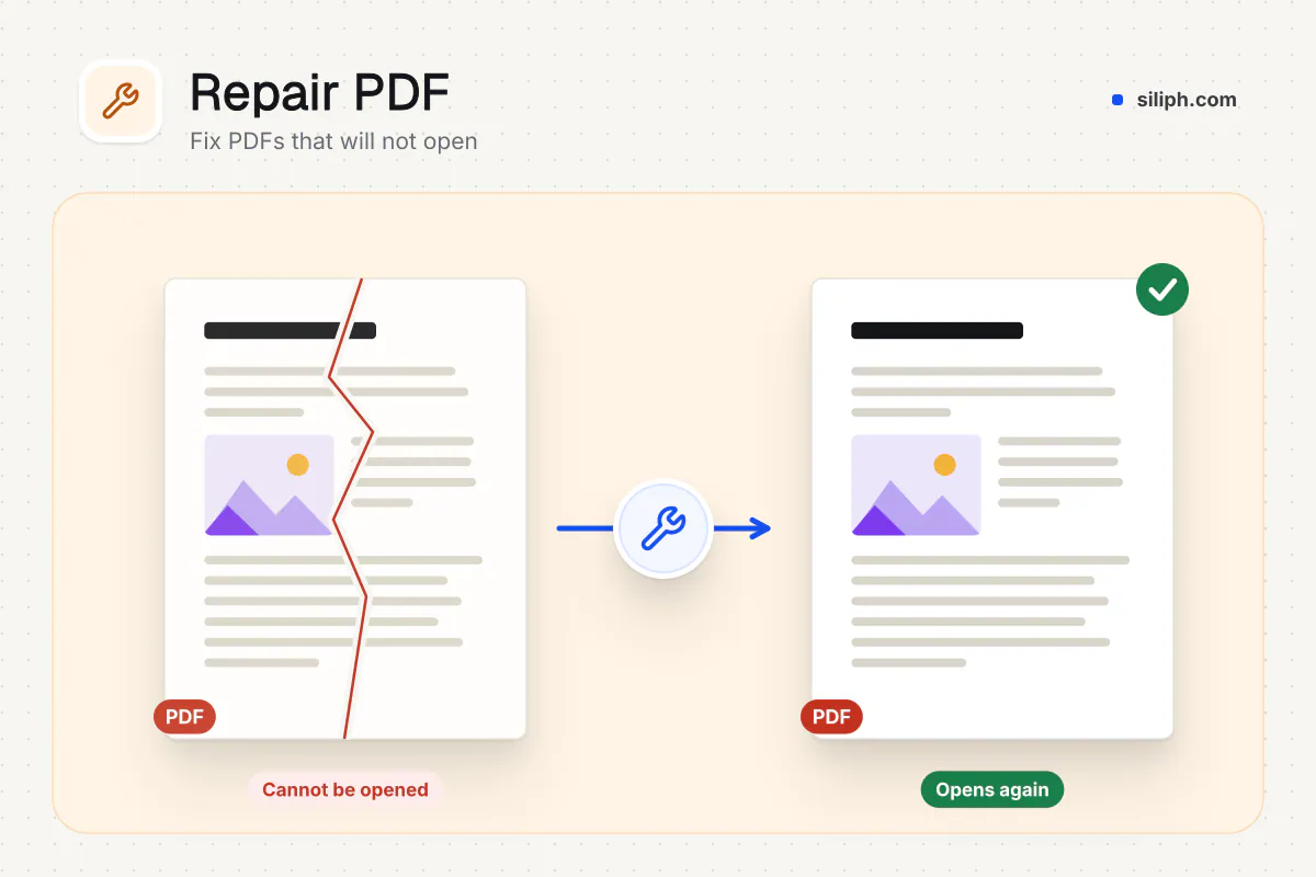 Repair PDF: damaged PDF file repaired so it opens again on Siliph