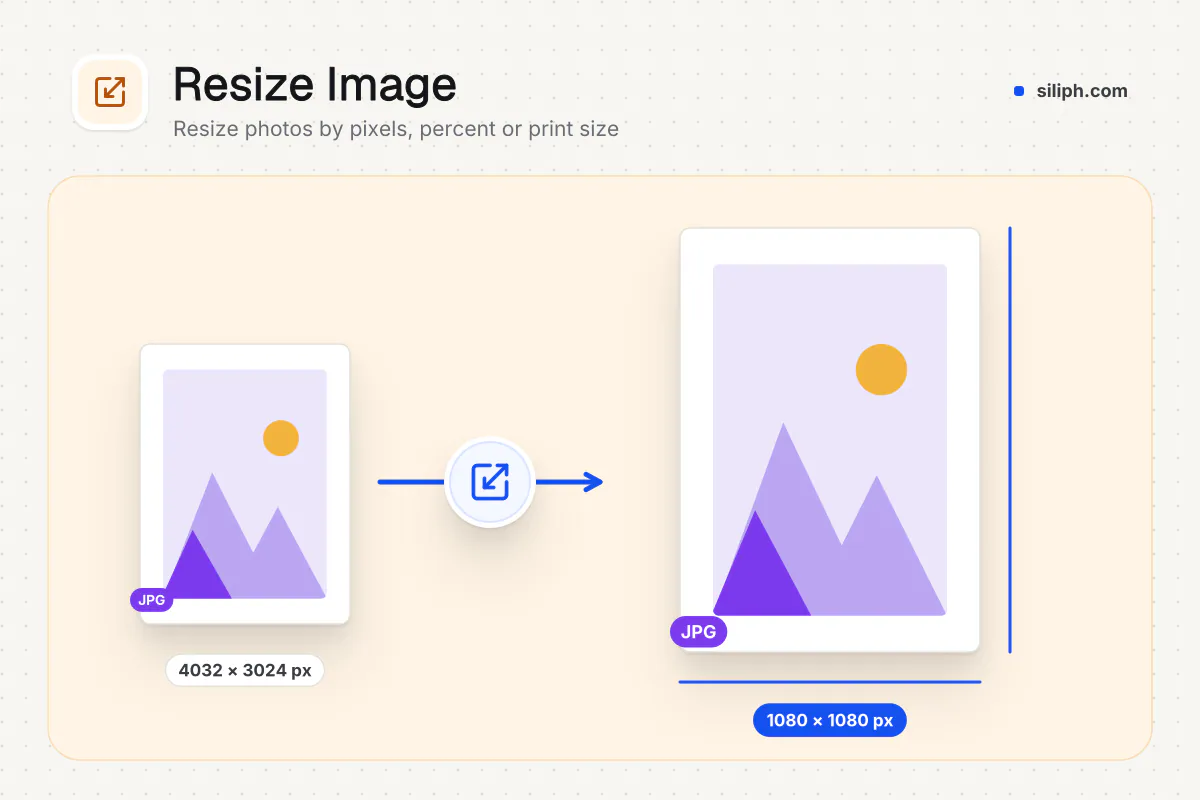 Resize Image: large photo resized to 1080 × 1080 pixels on Siliph