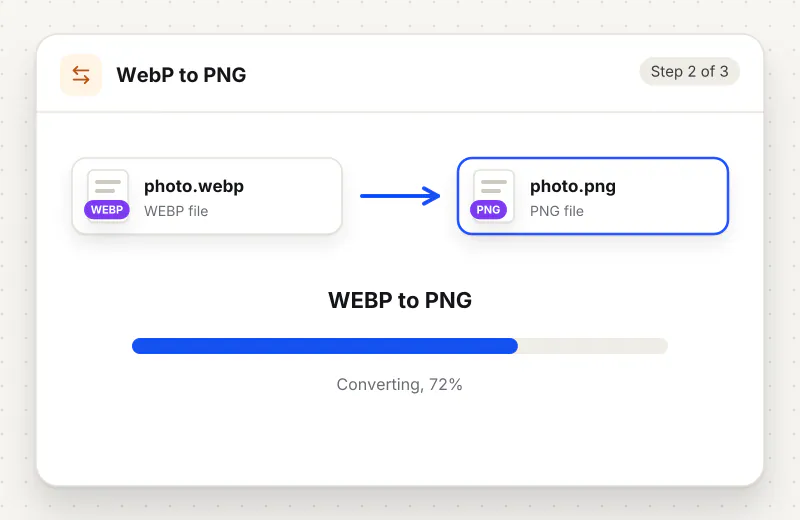 WebP to PNG Converter step 2: convert WEBP to PNG