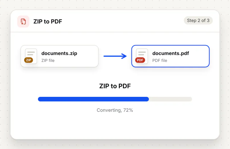 ZIP to PDF Converter step 2: convert ZIP to PDF